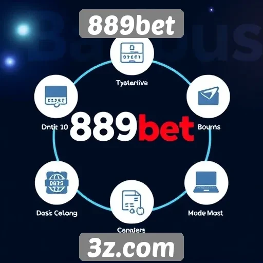 Como funciona o sistema de bônus no 889bet